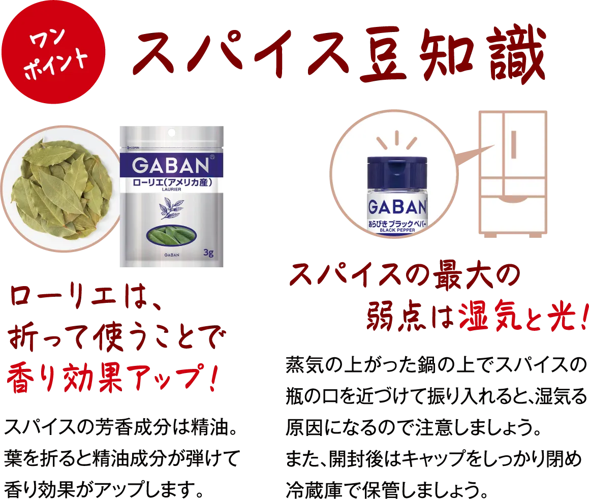 ワンポイントスパイス豆知識